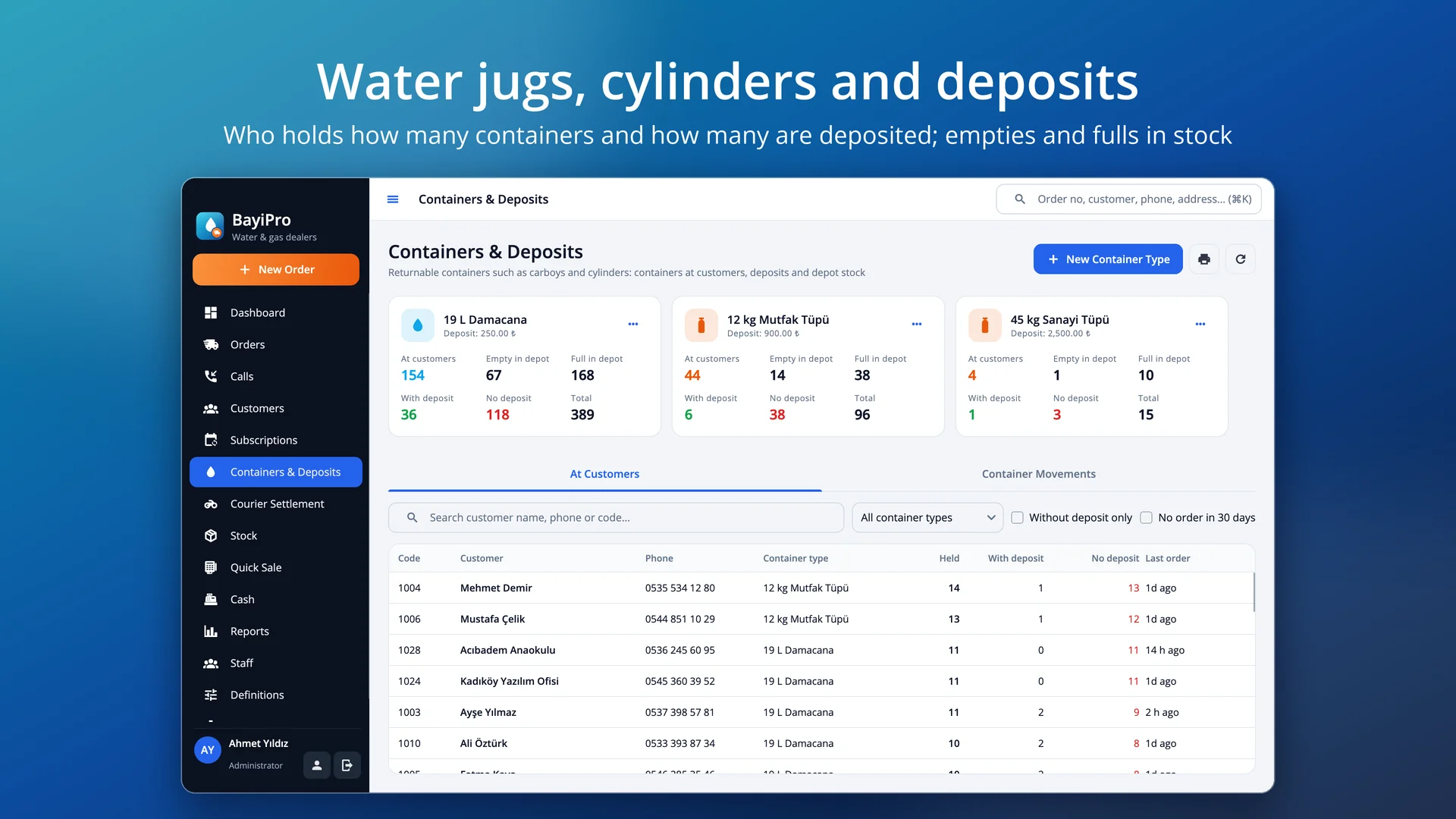 BayiPro — Image 6 of 14