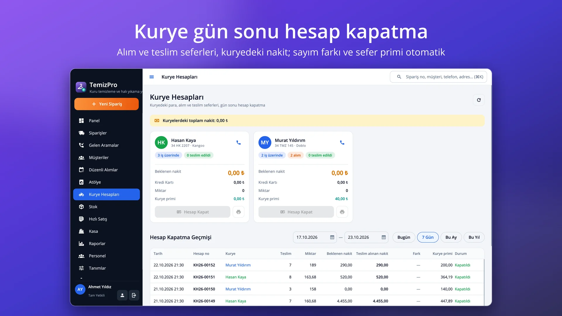 TemizPro — Görsel 9 / 14